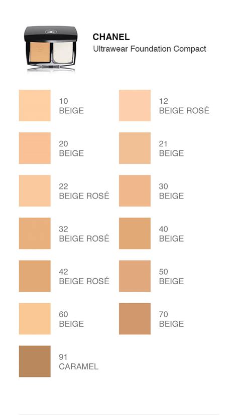 chanel foundation cc cream|Chanel foundation comparison chart.